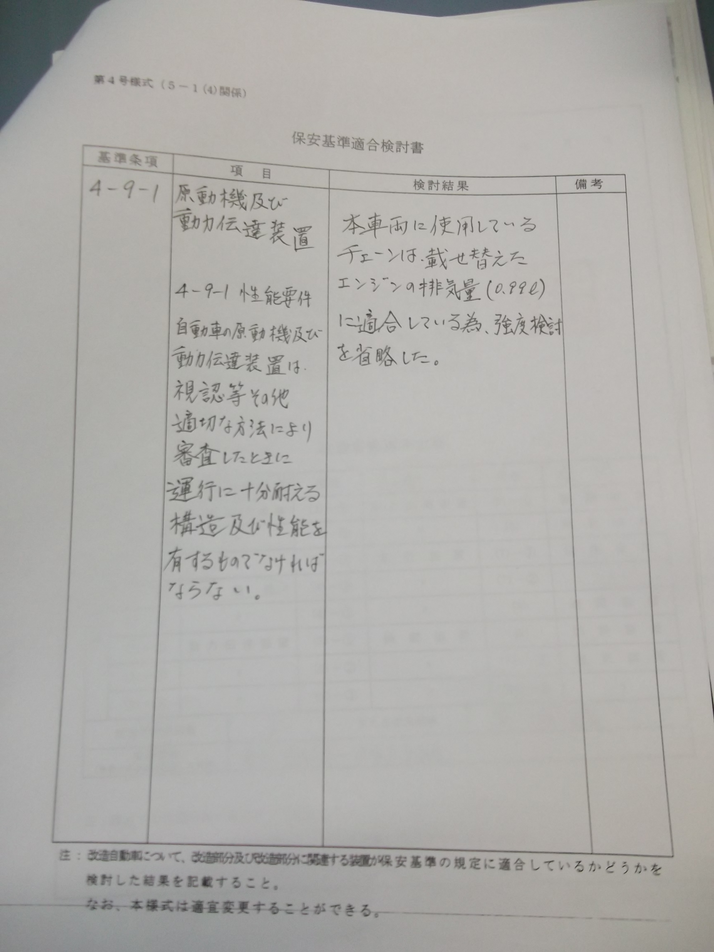 ＧＰＺ９００の改造申請書: 気まぐれ日記